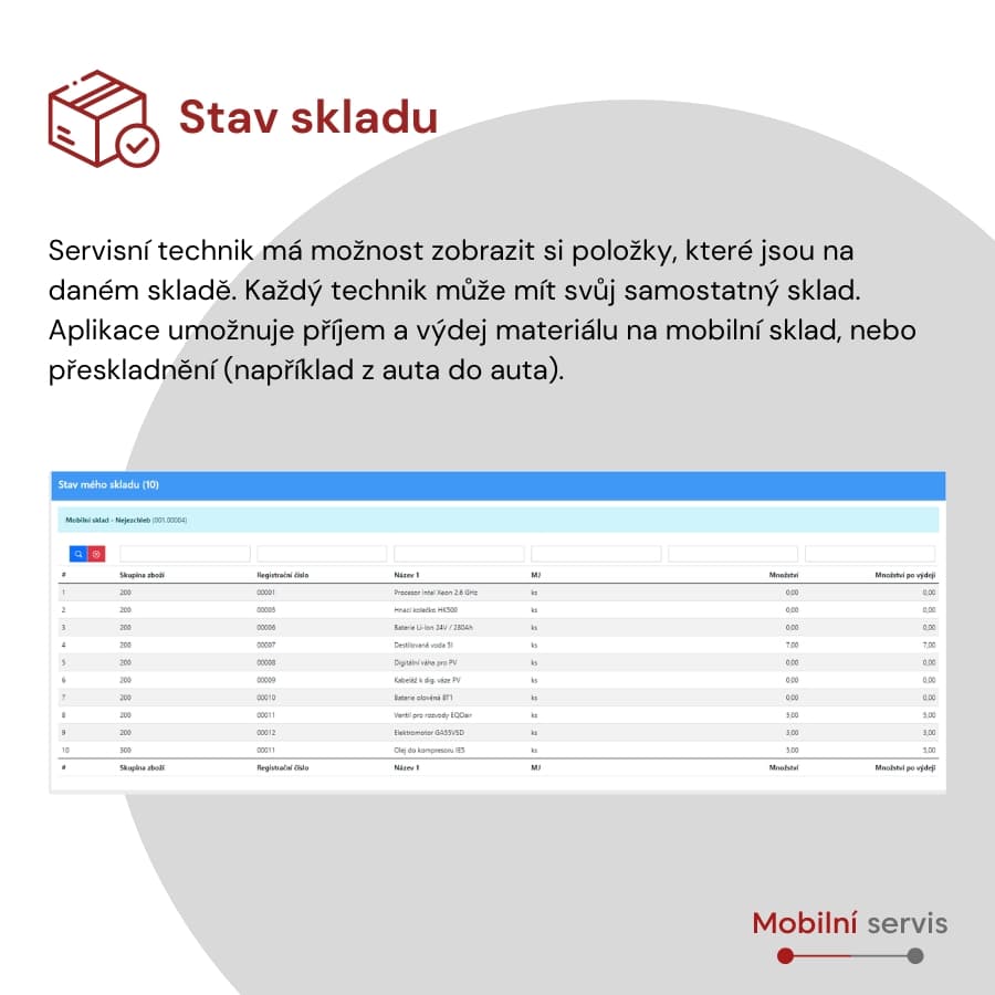 HAny-Mobilní servis 3