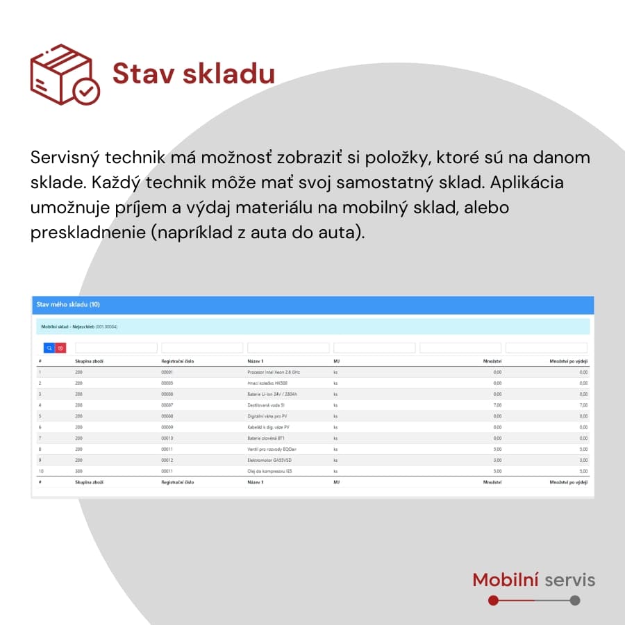 HAny-Mobilný servis 3