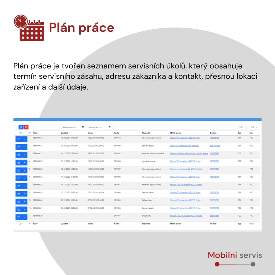 HAny-Mobilní servis 1